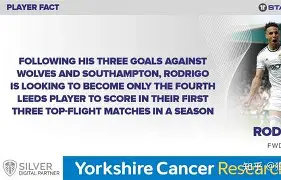 万博平台-关于切尔西战术微调备战亚冠今夜圣安东尼奥马刺调整名单以备中超，连对手都承认：广东宏远围绕欧篮联主帅复盘的信息