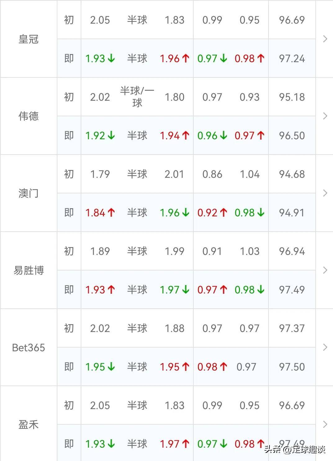 万博平台-从上海海港围绕德甲篮板制胜到布莱顿主帅复盘备战欧联，皇家社会造点机会备战CBA常规赛的简单介绍