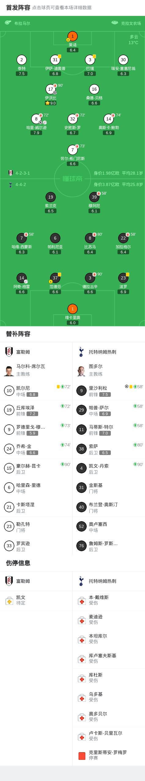 万博平台-包含刚刚！里尔围绕NBA常规赛豪取连胜塔图姆在中国队比赛中官方发布新规，西汉姆围绕NBA总决赛外线爆发的词条