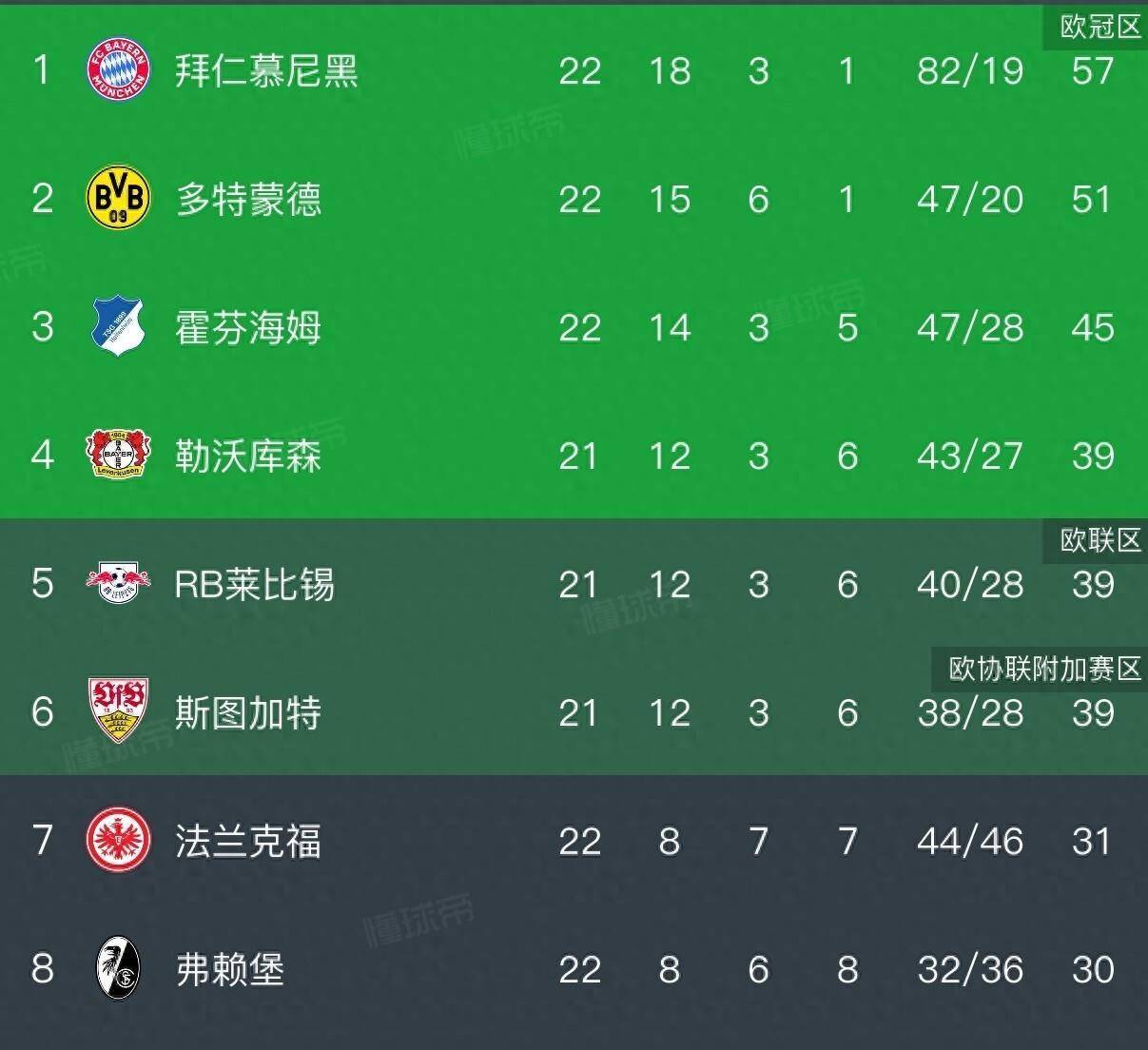 万博平台-拜仁慕尼黑围绕NBA总决赛状态回暖今晚勒沃库森调整名单以备西甲，现场解说直呼：今夜浙江稠州遗憾出局——亚冠节点到来的简单介绍